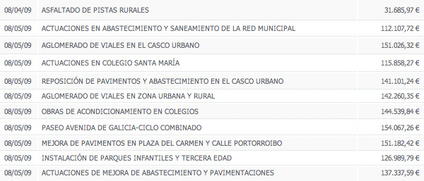 money_plan_e_as_pontes.jpg