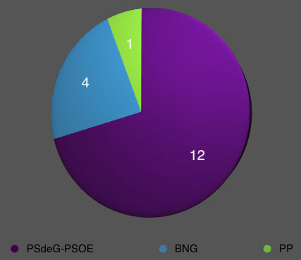 resultados.jpg