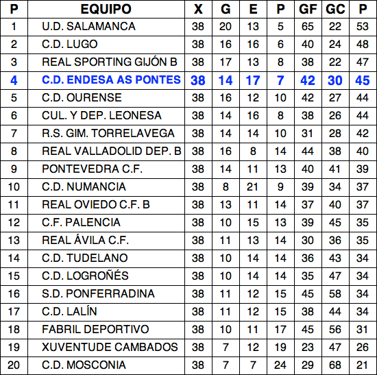 endesa3.gif