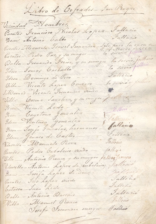 Listado-de-cofrades-falleci.jpg